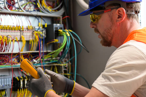 Best Electrical System Inspection  in Coto De Za, CA
